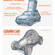 Image for article titled A Quick Tour Through All The Old Jalopnik Site Redesigns That Made You Angry